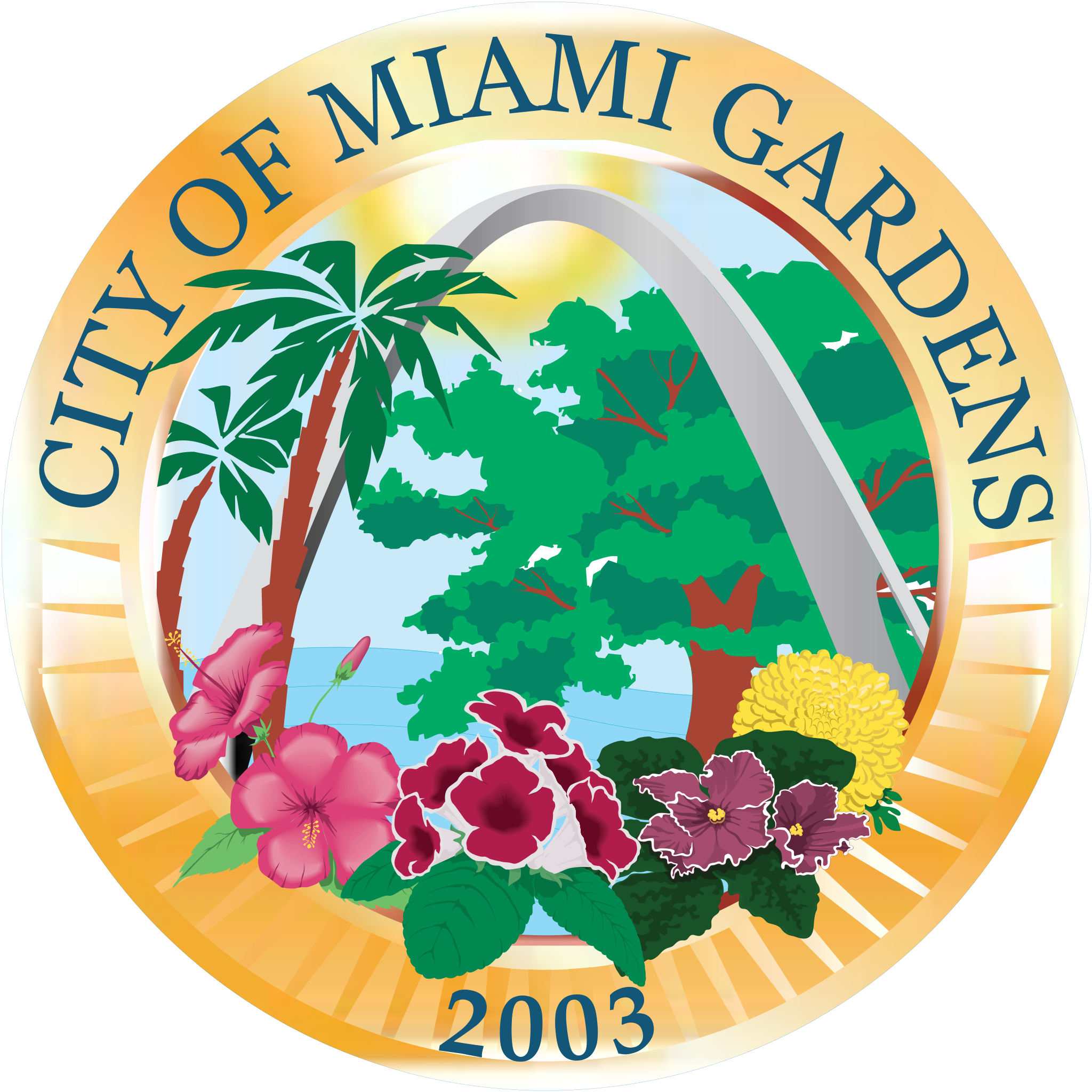 City Of Miami Gardens